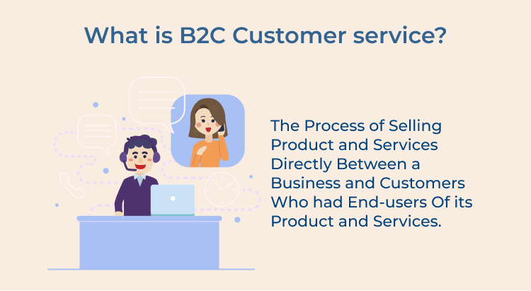 B2C Customer service