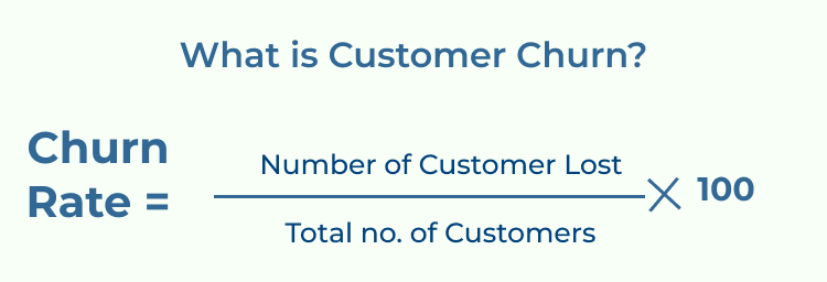 Customer Churn