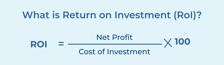 Return on Investment (ROI)