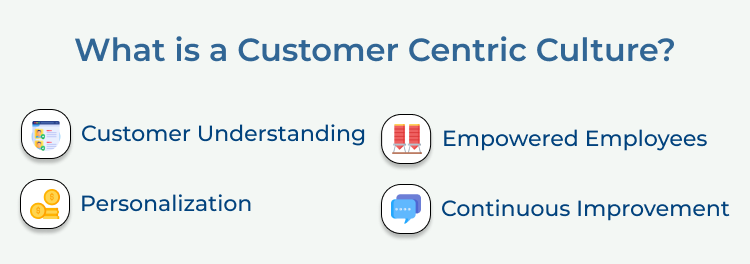  Customer Centric Culture