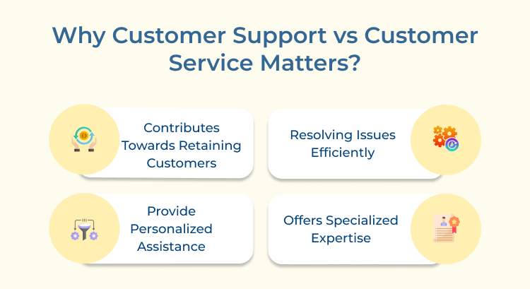 Customer Support vs Customer Service Matters why