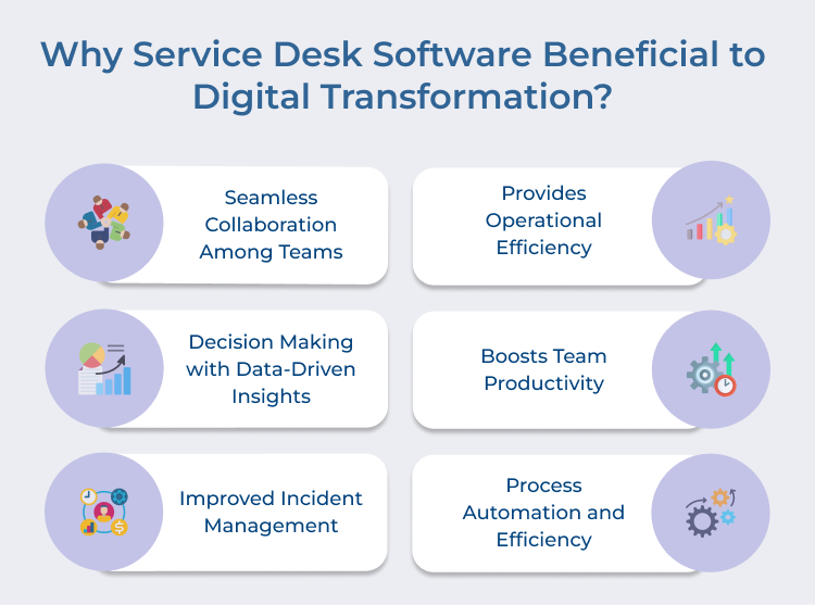  Service Desk Software Beneficial to Digital Transformation