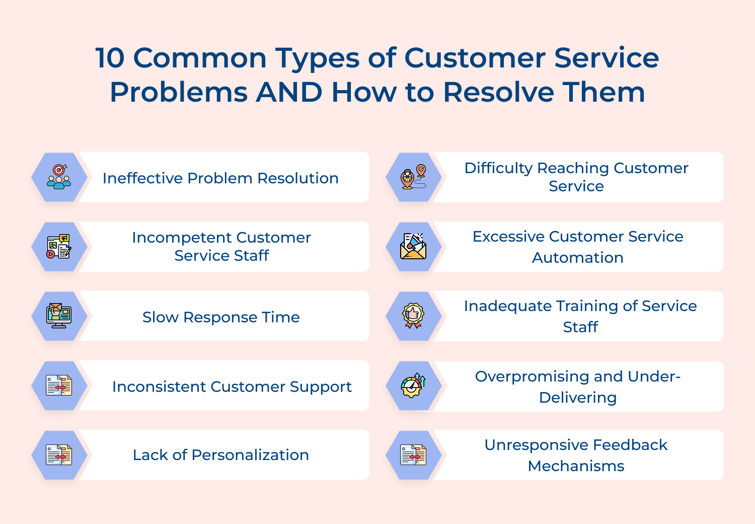 10 common types of customer service problems and how to resolve them
