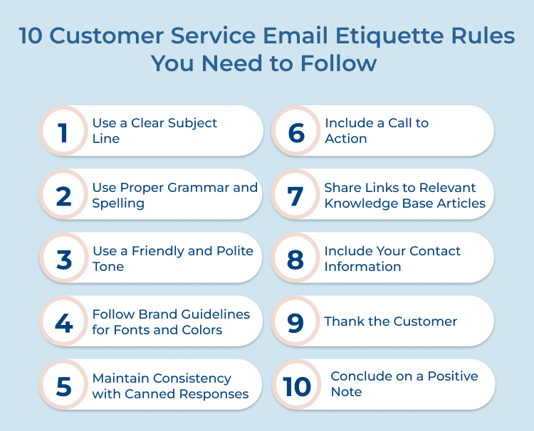 Customer Service Email Etiquette Rules