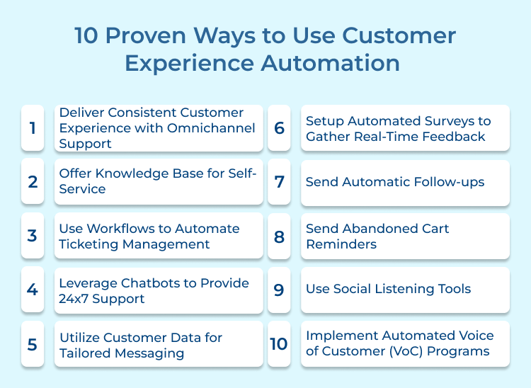 Use Customer Experience Automation