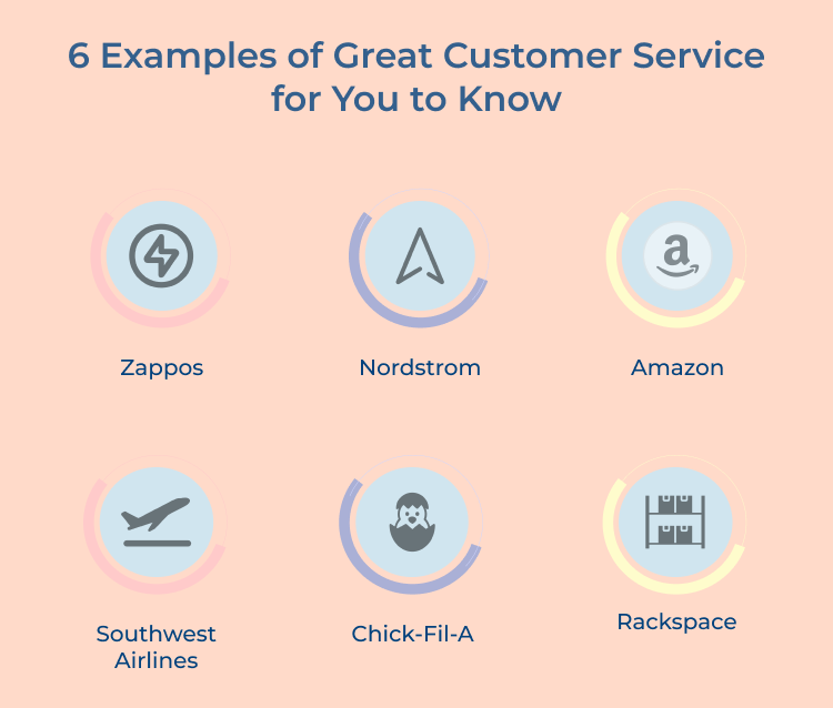 Customer Service Examples