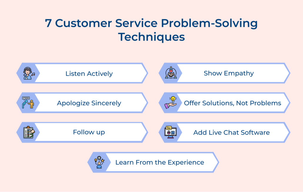 10 Customer Service Problems and How to Solve Them