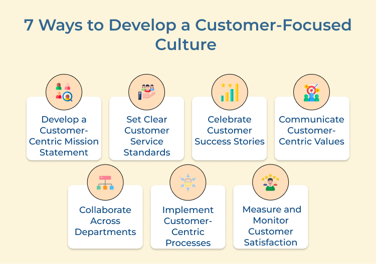 Develop a Customer-Focused Culture Ways