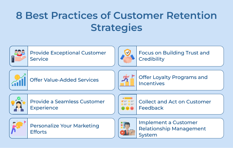 Customer Retention Strategies Best Practices