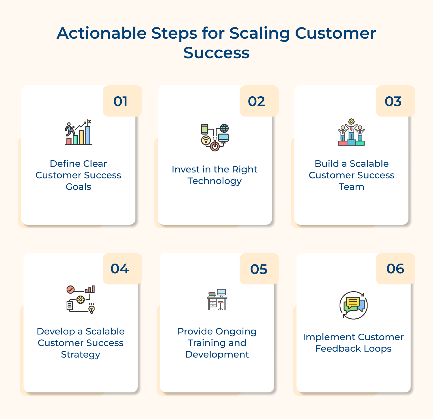 Actionable steps for scaling customer success