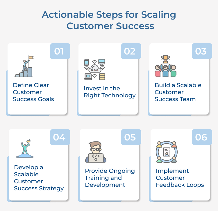 Customer Success Steps