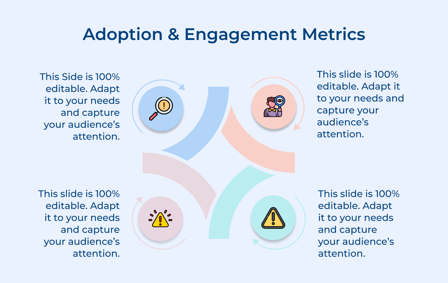 Adoption and engagement metrics