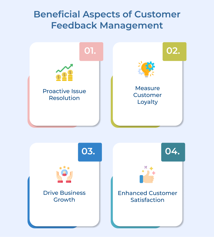 Customer Feedback Management Benefits