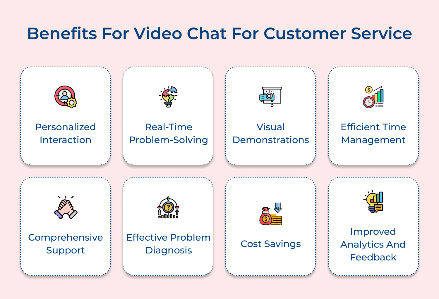 Benefits for video chat for customer service