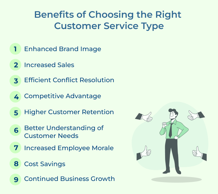 Choosing the Right Customer Service Type Benefits