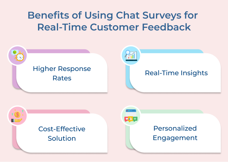 Real-Time Customer Feedback Benefits