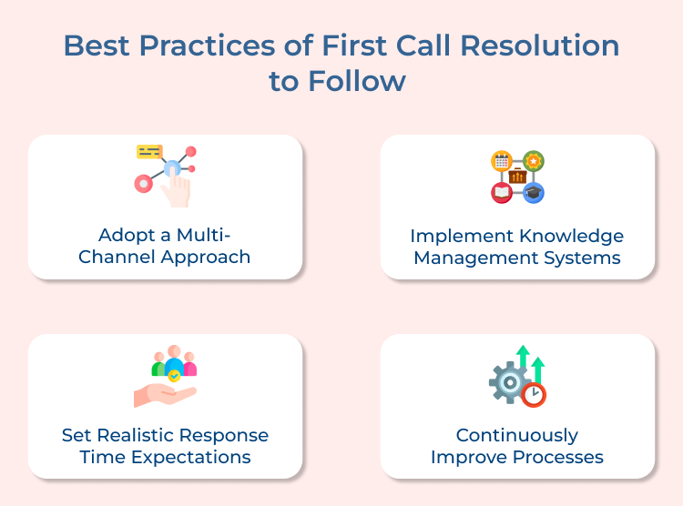 First Call Resolution Best Practices