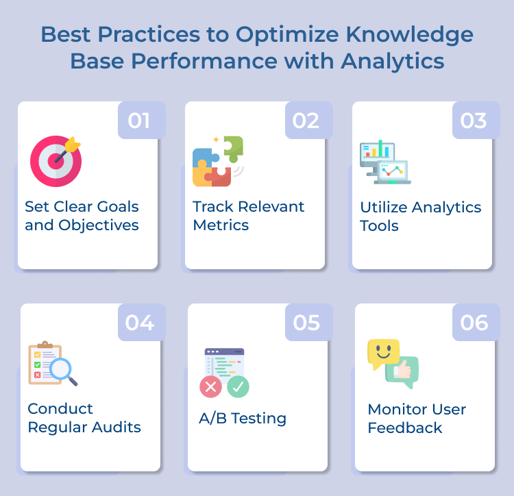 Knowledge Base Analytics Best Practices