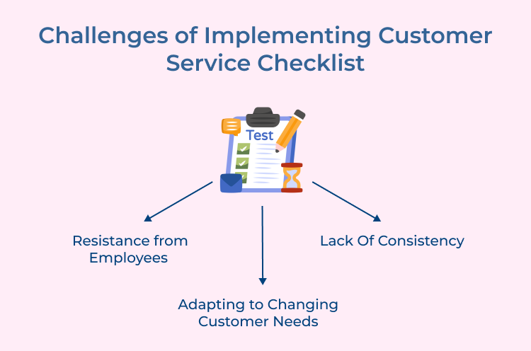 Customer Service Checklist Challenges