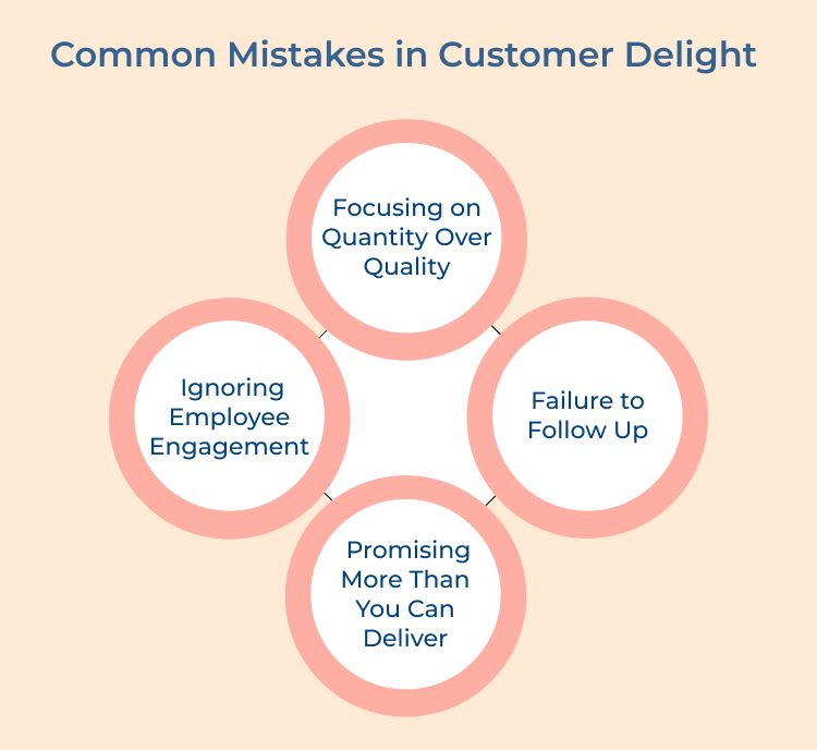 Common Mistakes In Customer Delight