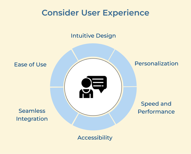 Consider User Experience