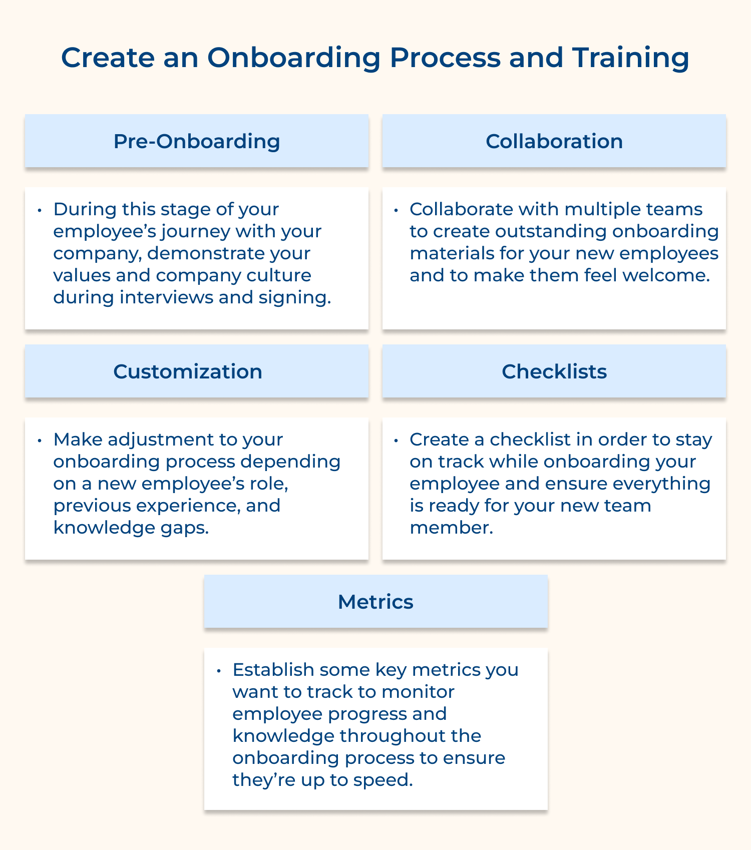 Create an onboarding process and training