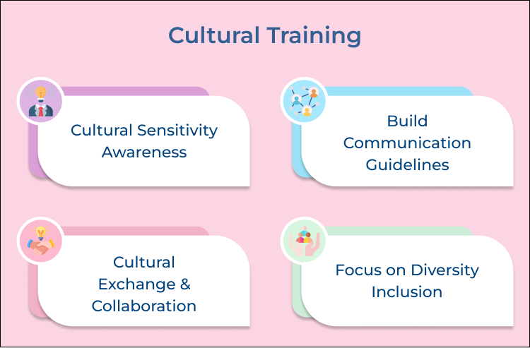 Cultural Training