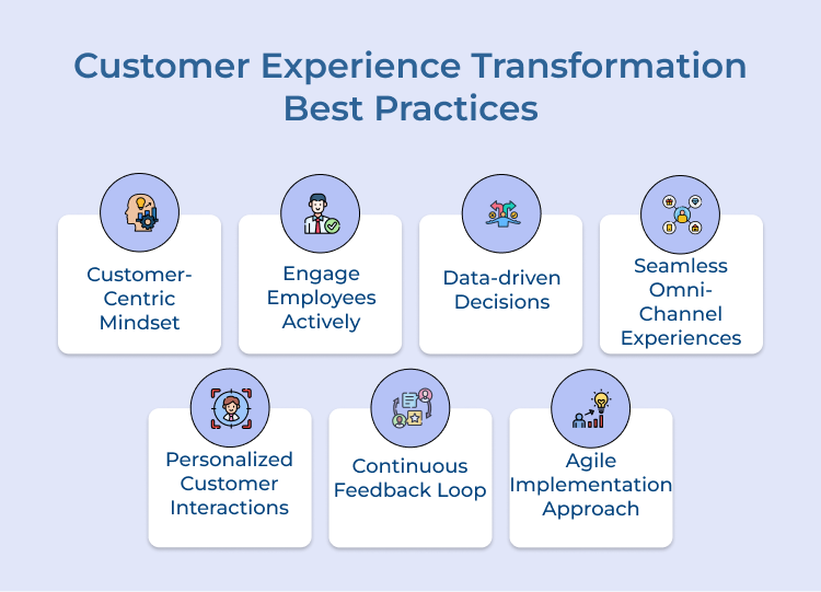 Customer Experience Transformation Best Practices