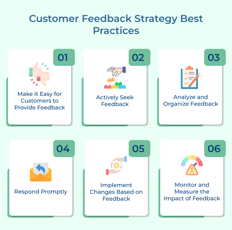 Customer Feedback Strategy Best Practices