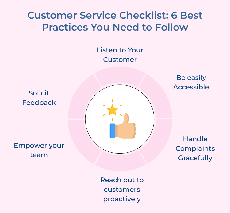 Customer Service Checklist Best Practices 