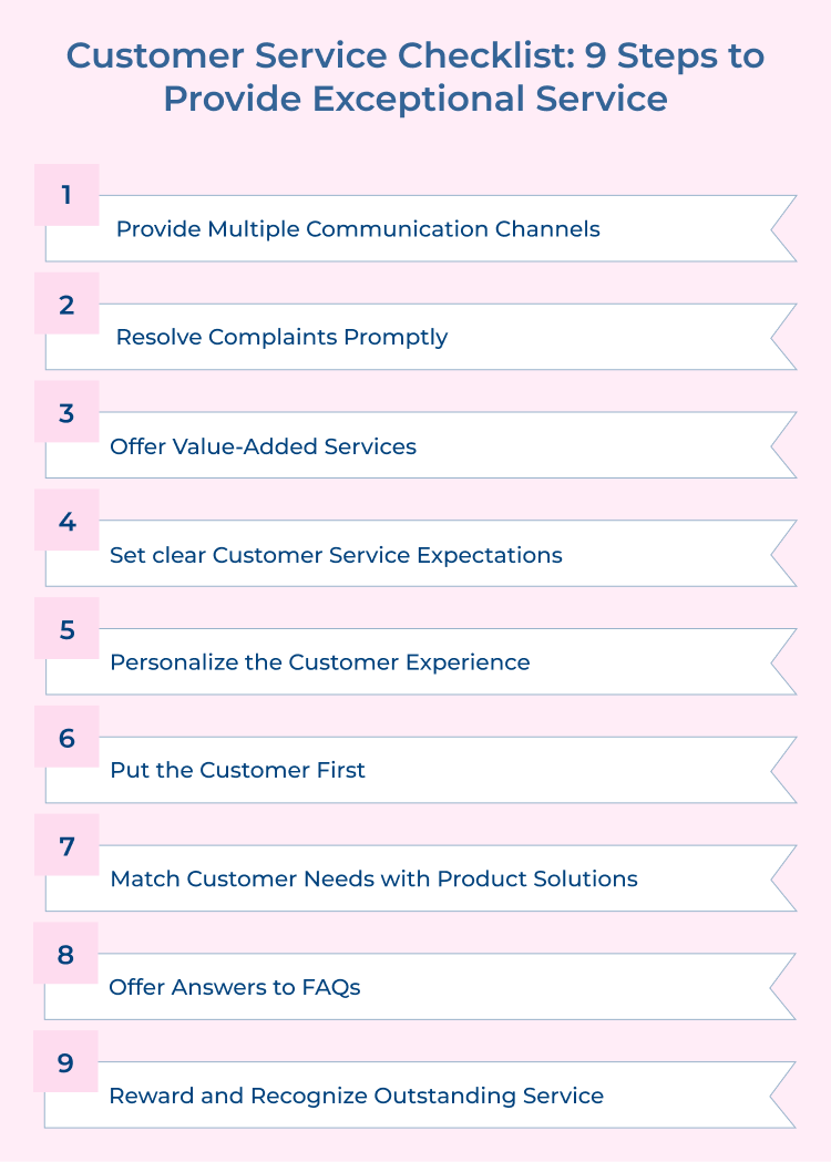 Customer Service Checklist Steps 