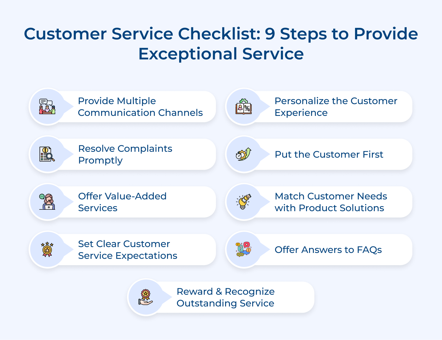 Customer Service Checklist: 9 steps to provide exceptional service