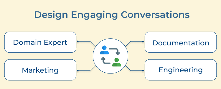 Design Engaging Conversations