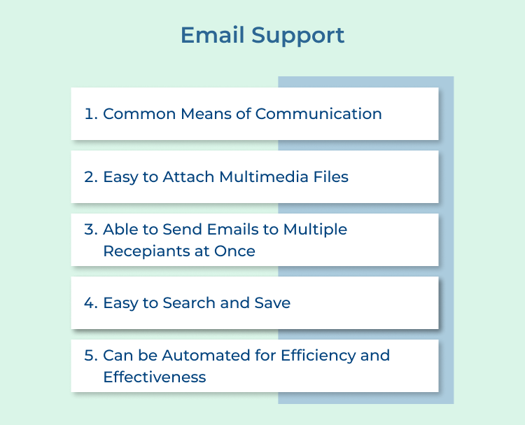 Email Support