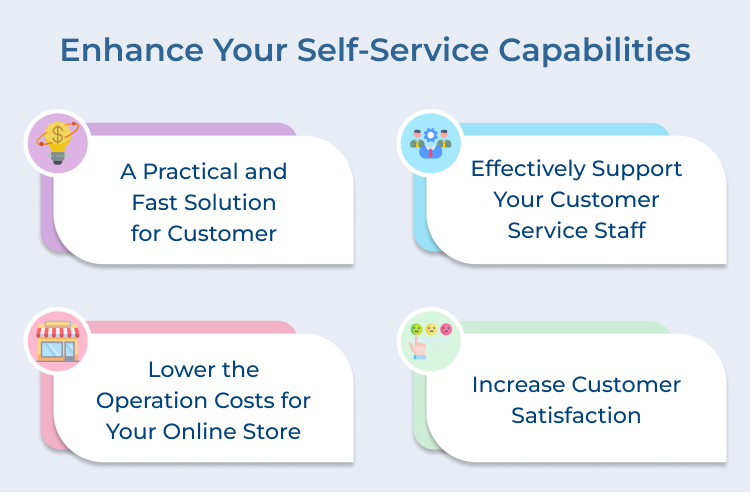 Enhance Your Self-Service Capabilities