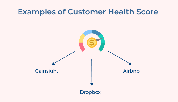 Customer Health Score Examples