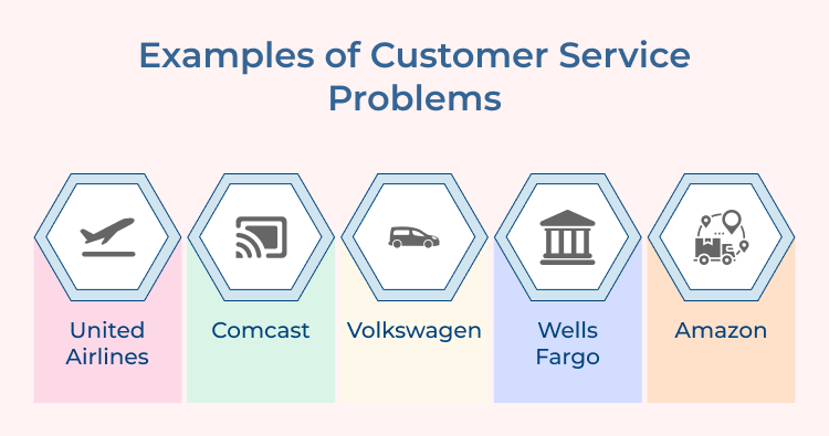 Customer Service Problems Examples