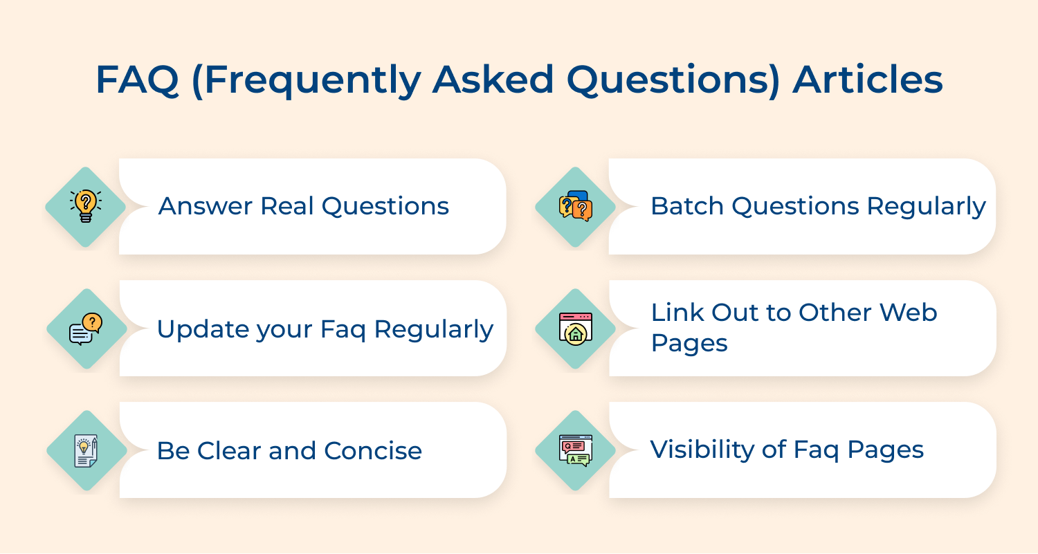 FAQ (Frequently Asked Questions) Articles