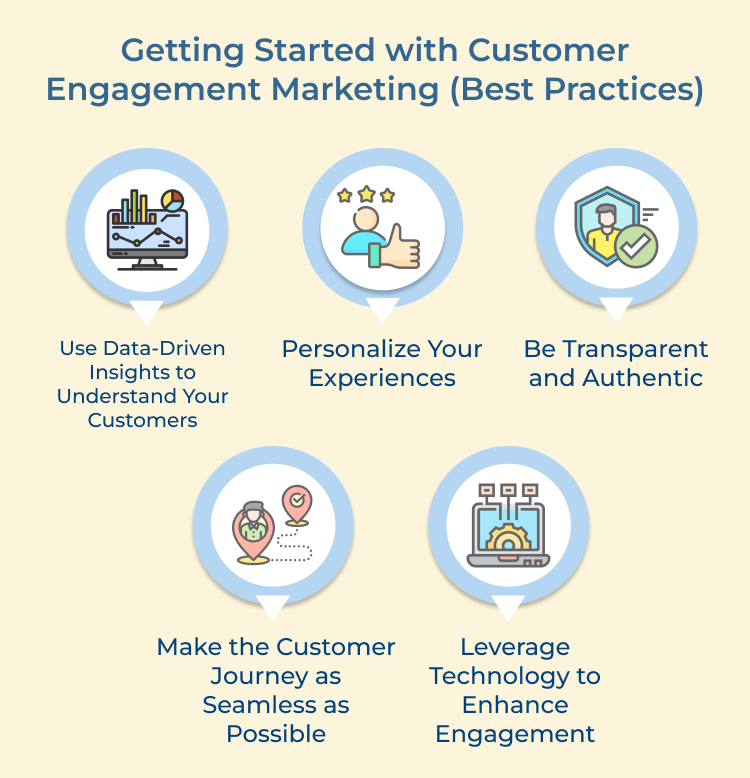 Getting Started with Customer Engagement Marketing (Best Practices)