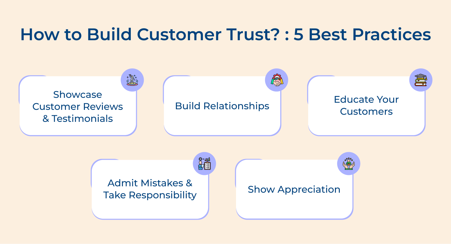 How to build customer trust: 5 Best practices