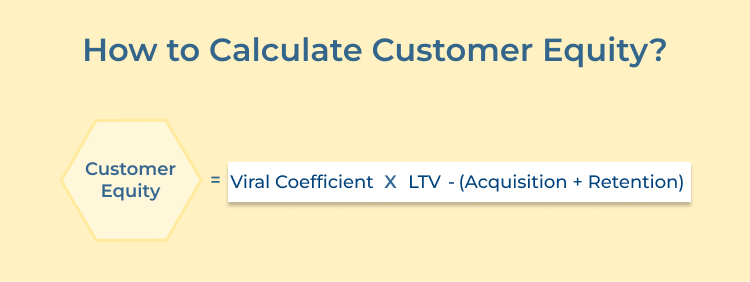 Calculating Customer Equity