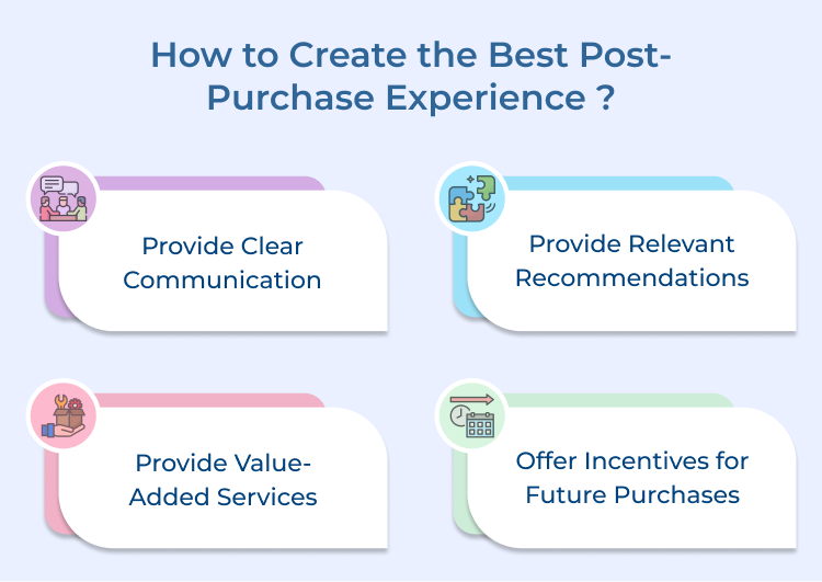  Create Best Post-Purchase Experience 