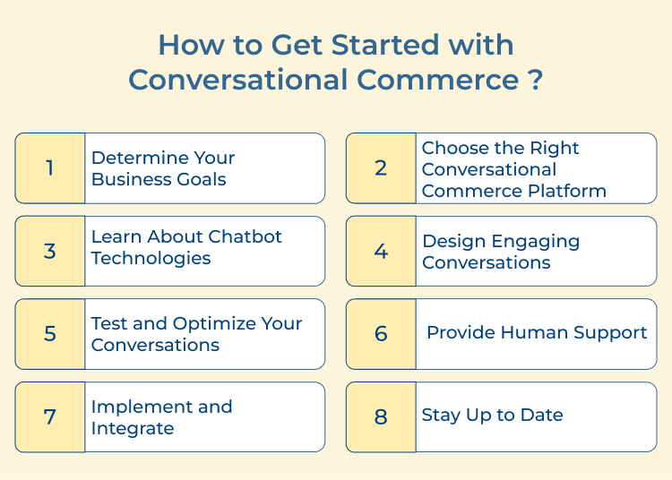 Start with Conversational Commerce