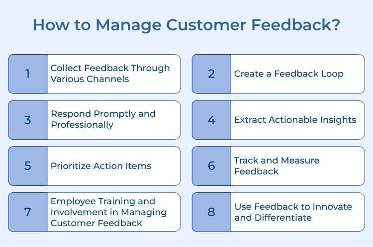 Managing Customer Feedback