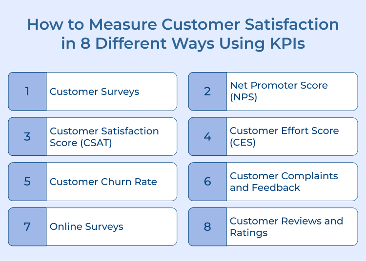 Customer Satisfaction Measurement rules