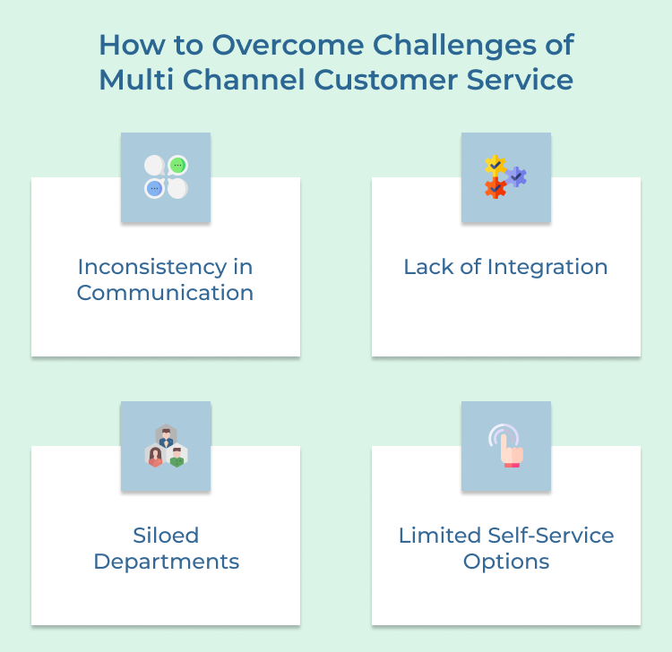 Multi Channel Customer Service Challenges 