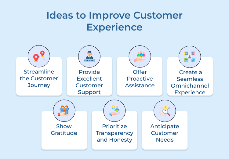 Ideas to Improve Customer Experience