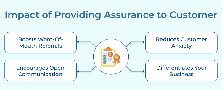 Providing Assurance to Customers