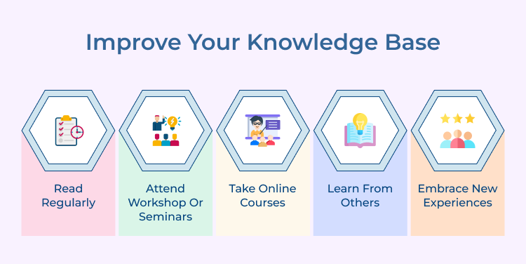 Improve Your Knowledge Base