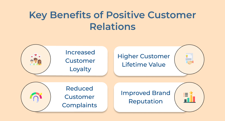 Customer Relations Benefits